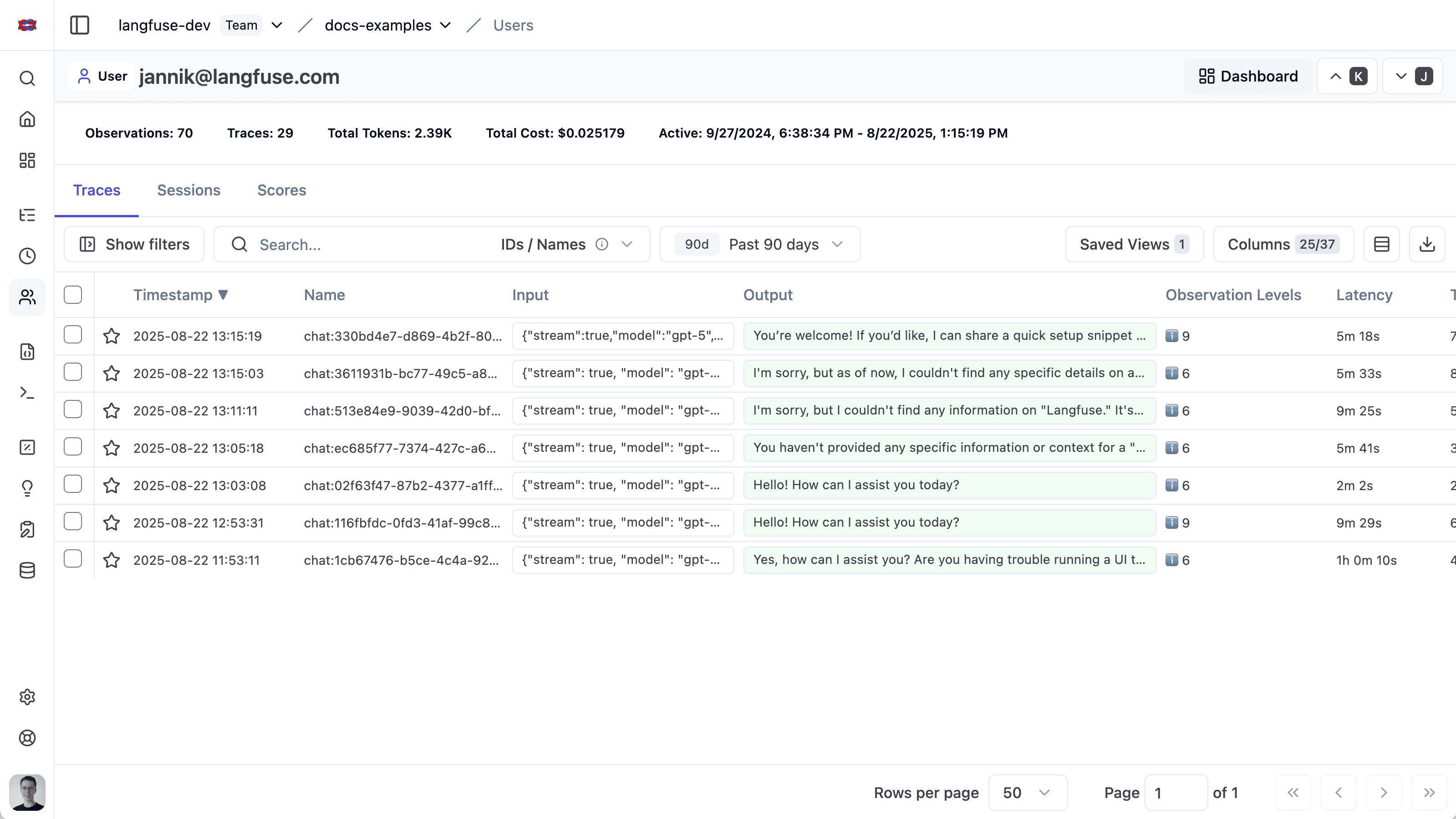 User Detail View